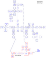 Thumbnail for version as of 14:04, 29 July 2020
