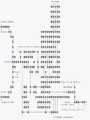 Thumbnail for version as of 22:51, 27 November 2023