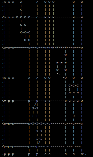 File:Prairie Groves.png
