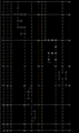 Thumbnail for version as of 13:20, 6 April 2021